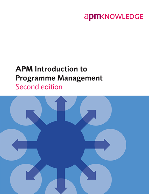 Introduction To Programme Management